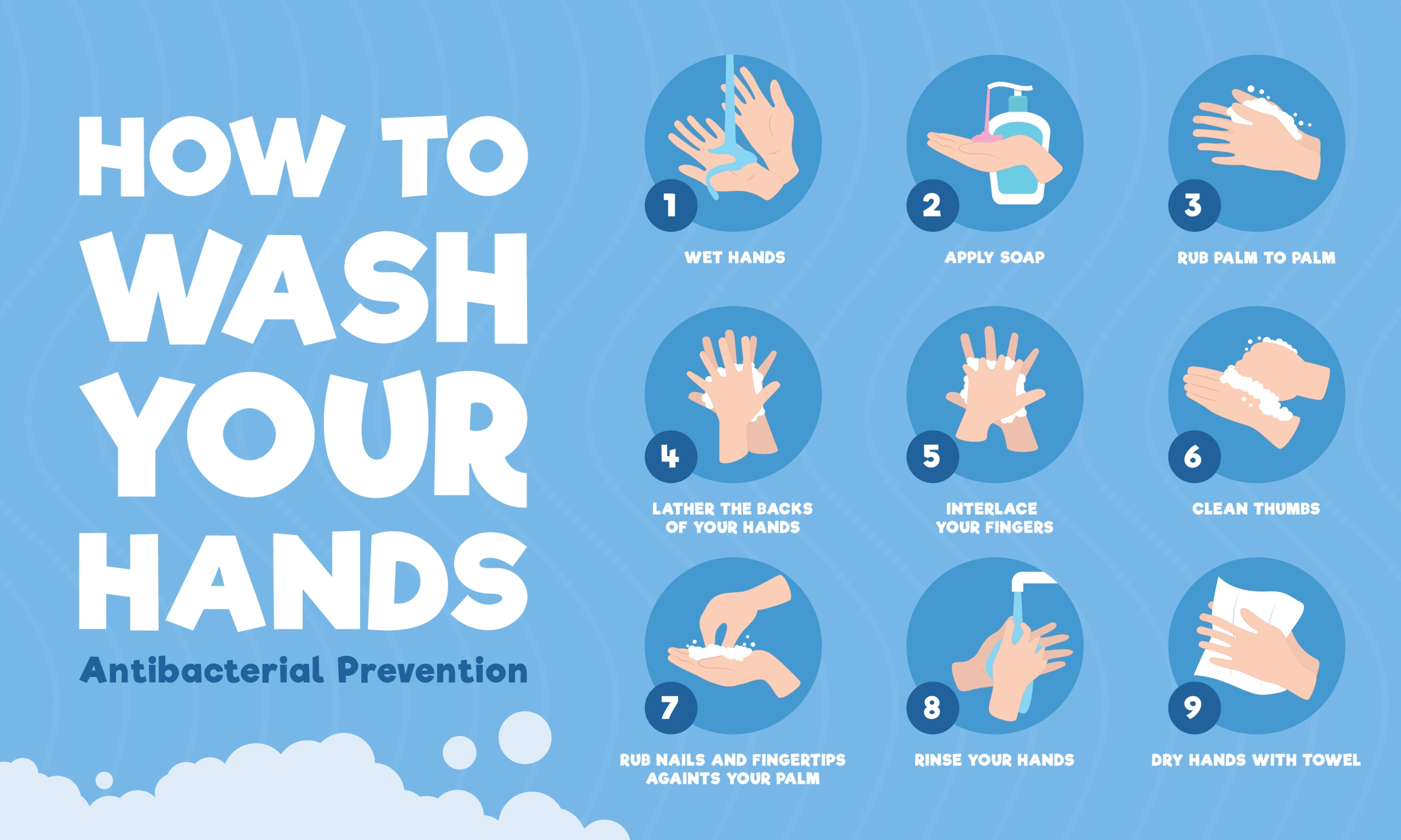 Step by step guide to washing your hands.